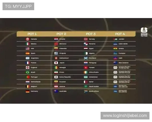 2026美加墨世界杯中国队在国际足坛的地位与影响力提升路径