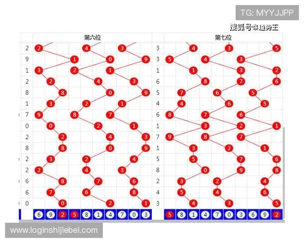 如何辨别优质的赌球平台确保投注安全与资金保障的实用技巧